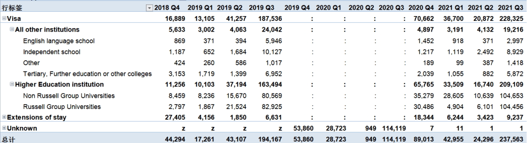 Ӣ2021ӢW(xu)(sh)(j)W(xu)C(sh)ǰ55%5