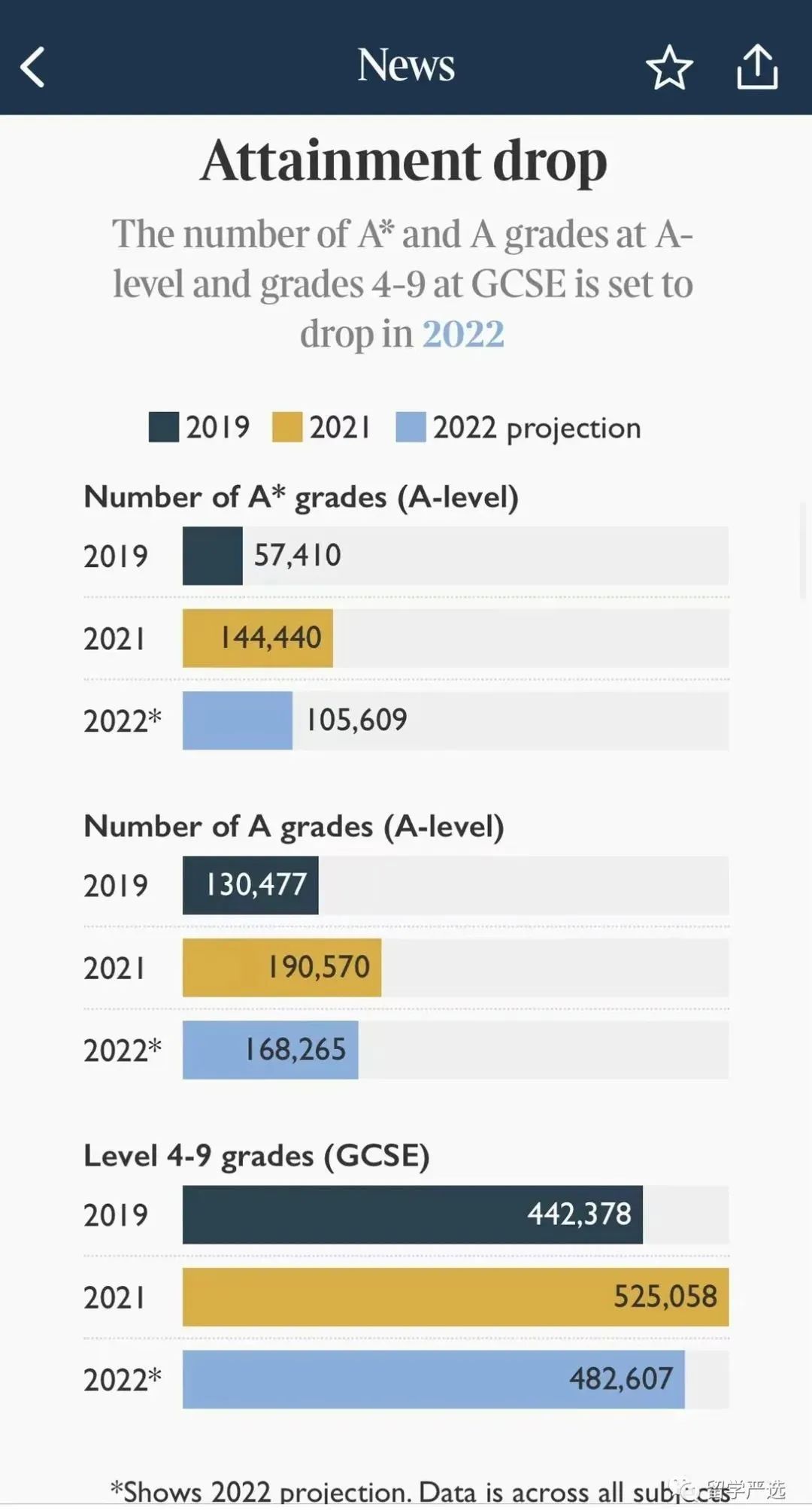 2023ALEVEL ӭشĸ.jpg